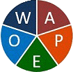 WAPEO formation bureautique